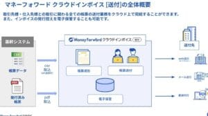 「ゆうパックと普通郵便の違いを徹底解説！どちらを選ぶべき？」