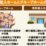 「入所施設とグループホームの違いを徹底解説！選び方のポイントとは」