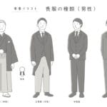 「正喪服と準喪服の違いとは？選び方やマナーを徹底解説！」