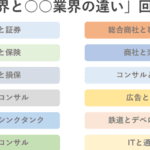 「銀行と損保の違いを徹底解説！金融サービスの基本を理解しよう」
