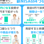 「預金と投資の違いを徹底解説！資産運用の基本を学ぼう」