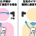 Bluetoothイヤホンとワイヤレスイヤホンの違いを徹底解説！