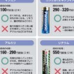 「アルカリ電池とマンガン電池の違いを徹底解説！知っておくべきポイントとは」