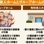 「グループホームと特養の違いを徹底解説！どちらが適切か比較します」