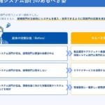 「事業所得と雑所得の違いを徹底解説！税金の観点から見る相違点」