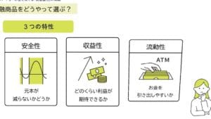 「労金と銀行の違いを徹底解説！あなたの資産運用に役立つ情報満載！」