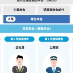 「国民健康保険と国民年金保険の違いを徹底解説！あなたに必要な知識とは？」