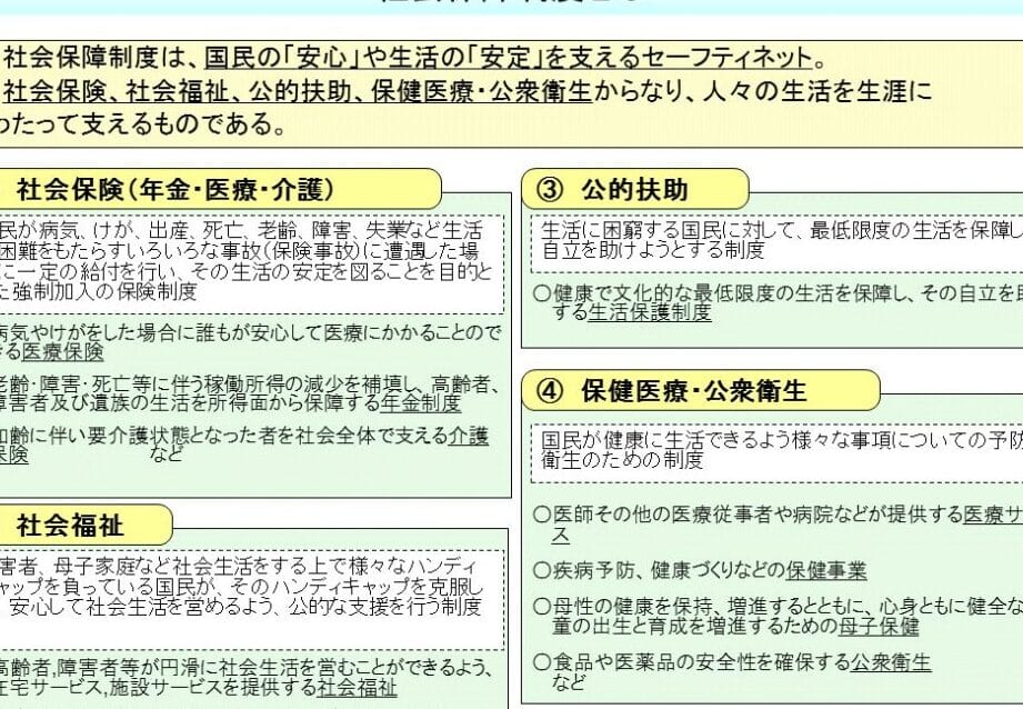 「国民健康保険と社会保険の違いを徹底解説!あなたに合った保険選びのポイント」