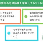 「地銀と信金の違いを徹底解説！あなたに合った金融機関選びのポイント」