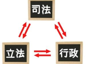 「大統領制と議院内閣制の違いを徹底解説！政治システムの特徴とは？」