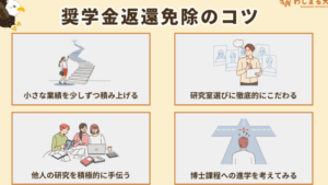 「学士と修士の違いとは？大学進学を考えるあなたに知ってほしいポイント」