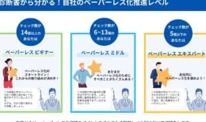 「対応と対策の違いを徹底解説！それぞれの意味と使い方を理解しよう」