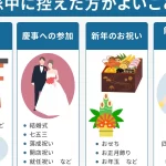 「忌中と喪中の違いを詳しく解説!理解するためのポイント」