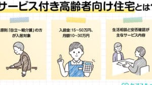 「有料老人ホームとサ高住の違いを徹底解説！どちらがあなたに最適？」
