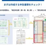 「源泉徴収と確定申告の違いを徹底解説！税金の仕組みを理解しよう」