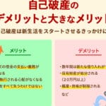 「自己破産と破産宣告の違いとは？知っておきたい重要ポイント解説！」