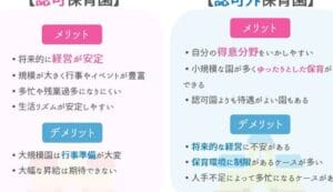 「認可と無認可の違いとは？幼稚園選びで知っておくべきポイント」