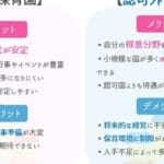「認可保育園と認可外保育園の違いを徹底解説！選び方のポイントも紹介」