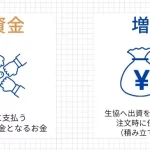 「返送と返信の違いを徹底解説！あなたの疑問をスッキリ解消します」