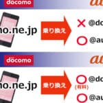 「eメールとドコモメールの違いを徹底解説！使い方や特徴を比較」