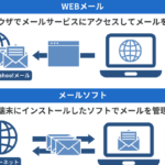「sメールとeメールの違いとは？それぞれの特徴と使い方を解説！」