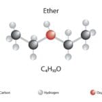 エチルアルコールとエタノールの違い：化学的特性と用途の探求