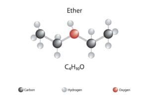 エチルアルコールとエタノールの違い：化学的特性と用途の探求