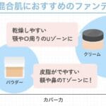 クリームファンデーションとリキッドファンデーションの違い徹底解説！