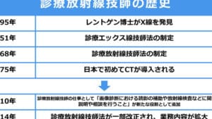 レントゲンとMRIの違い：画像診断における特徴と利点を徹底解説