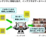 ロボットとアンドロイドの違いとは？知っておきたい基本情報と特徴