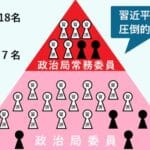 中国主席と首相の違い：役割・権限・責任を徹底解説！