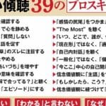 会話 と 話 の 違いを知ってコミュニケーションを深めよう