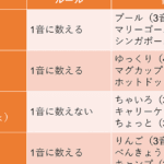 俳句と川柳の違い:日本の伝統詩形の魅力と特徴を探る