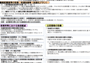 処遇改善1と2の違いについて保育士が知っておくべきこと