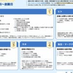 割賦販売とリースの違いを徹底解説！どちらがあなたに最適かを知ろう！