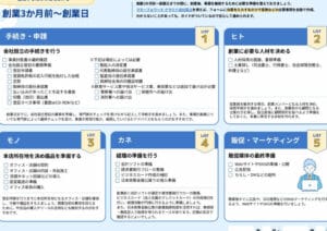 区長と自治会長の違いを徹底解説！役割と責任を理解しよう
