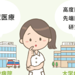 大学病院と一般病院の違いとは？それぞれの役割と特徴を解説します。
