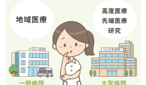 大学病院と一般病院の違いとは？それぞれの役割と特徴を解説します。