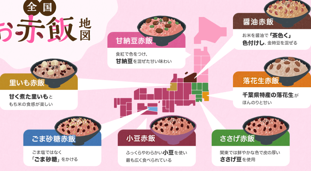 小豆ご飯と赤飯の違い:その特徴と食文化を探る