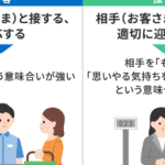 接遇と接客の違いを徹底解説！ビジネスシーンでの役割とは？