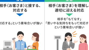 接遇と接客の違いを徹底解説！ビジネスシーンでの役割とは？