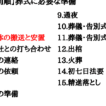 斎場と火葬場の違いを知って、葬儀の準備をスムーズに進める方法