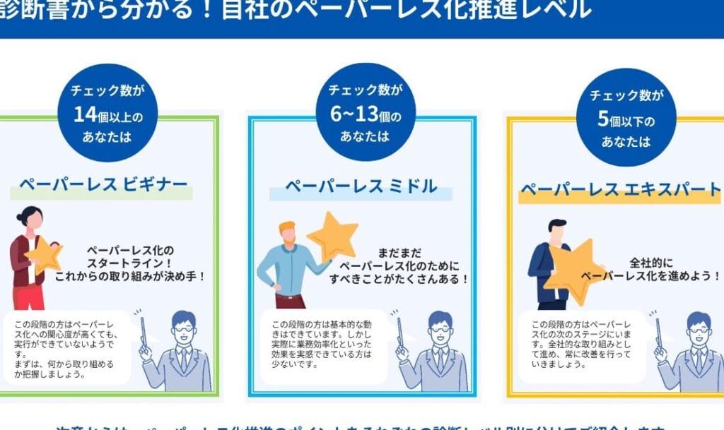 日報 と 日誌 の 違い:その定義と活用法を徹底解説!