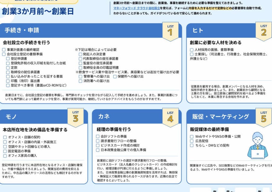株式会社と法人の違いを徹底解説!ビジネス形態の選び方指南