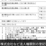 登記簿謄本と全部事項証明書の違いを徹底解説！