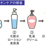 美容液とクリームの違い｜効果的なスキンケアの選び方とは