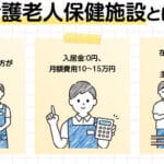 老健とリハビリ病院の違いを徹底解説！目的やサービスの違いとは？