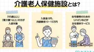 老健とリハビリ病院の違いを徹底解説！目的やサービスの違いとは？