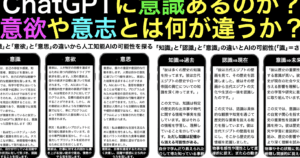 認識と意識の違い：私たちの心の働きを深く探る