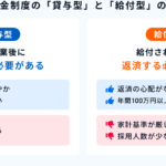 貸与奨学金と給付奨学金の違いを徹底解説！あなたに合った選択は？
